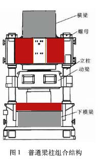 全自動液壓壓磚機(jī)主機(jī)